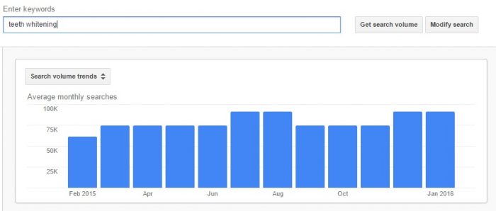 keyword planner results - how to build a Micro Niche Site