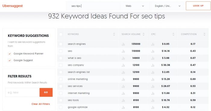 use ubersuggest - tips to find blog post ideas