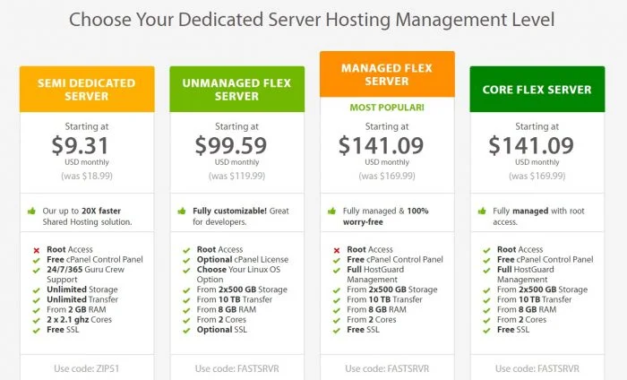 A2 Hosting Dedicated Server Hosting Plans