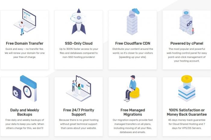 Fastcomet Features