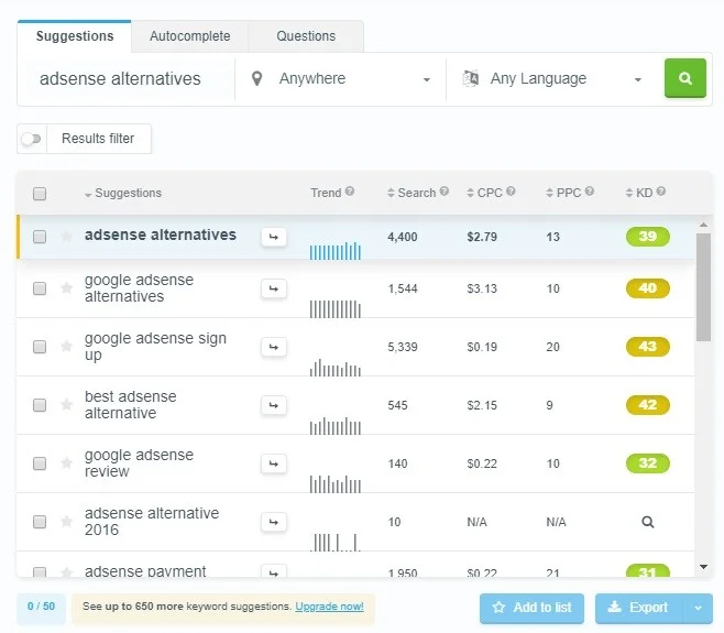 KWFinder review - generating long tail keywords using KWFinder