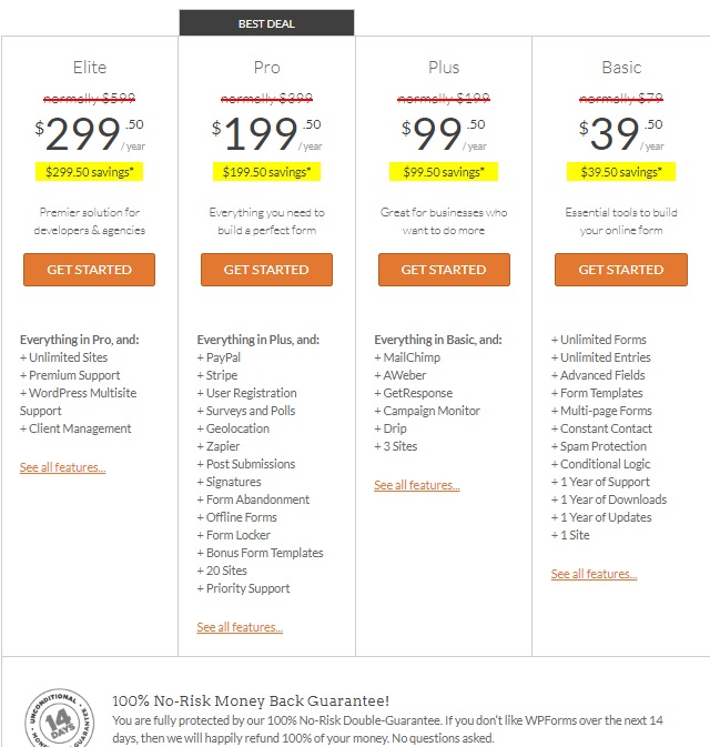 WPForms Pricing review