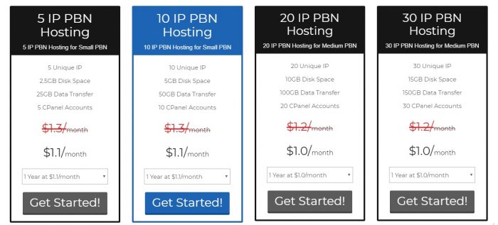 PBN Hosting - Pricing