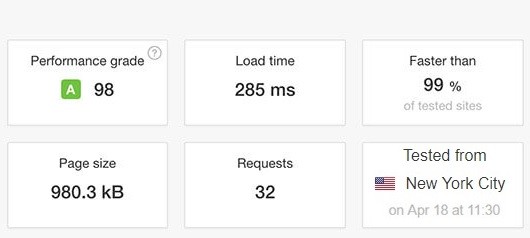 Fastcomet-vs-A2-Hosting-A2-Hosting-Speed-Result