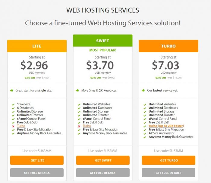How To Start A Blog In 2020 & Make Easy Money 3 A2-hosting-shared-hosting-plans