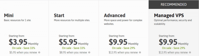 Scala Hosting