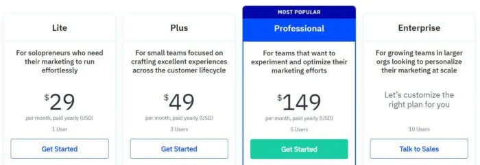 ActiveCampaign-Pricing-Plans
