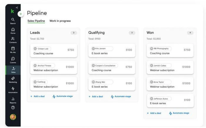 Keap-Sales-Pipeline