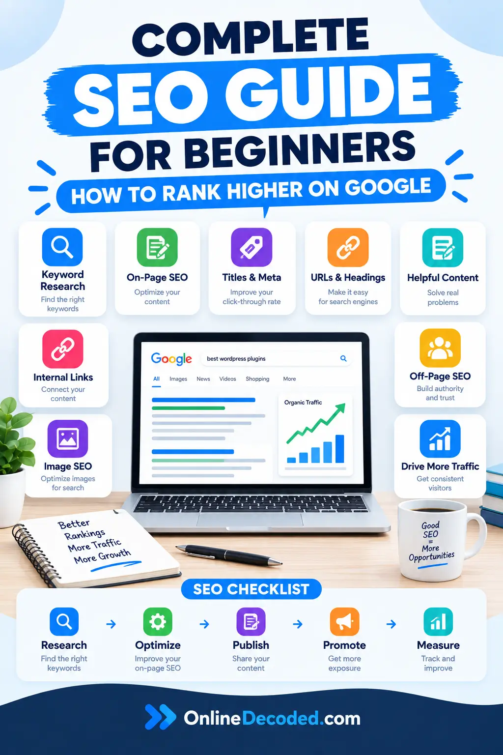 Complete SEO Guide for Beginners - How to Rank Easily on Google