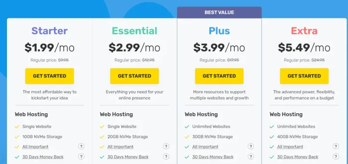 Fastcomet Pricing Plan