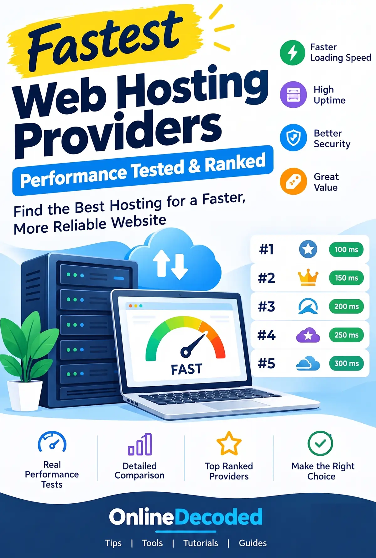 Fastest Web Hosting Providers - Performance Tested & Ranked