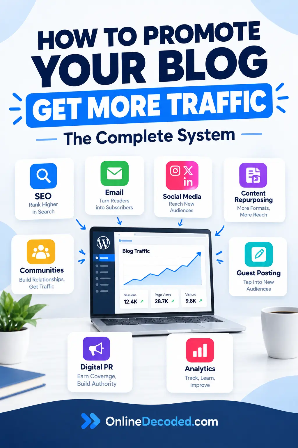 How to Promote Your Blog and Get More Traffic