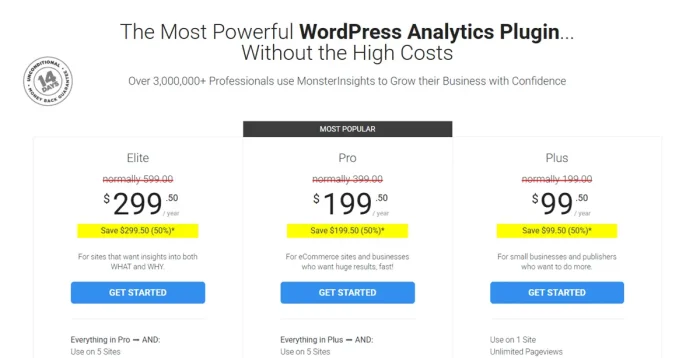MonsterInsights Pricing