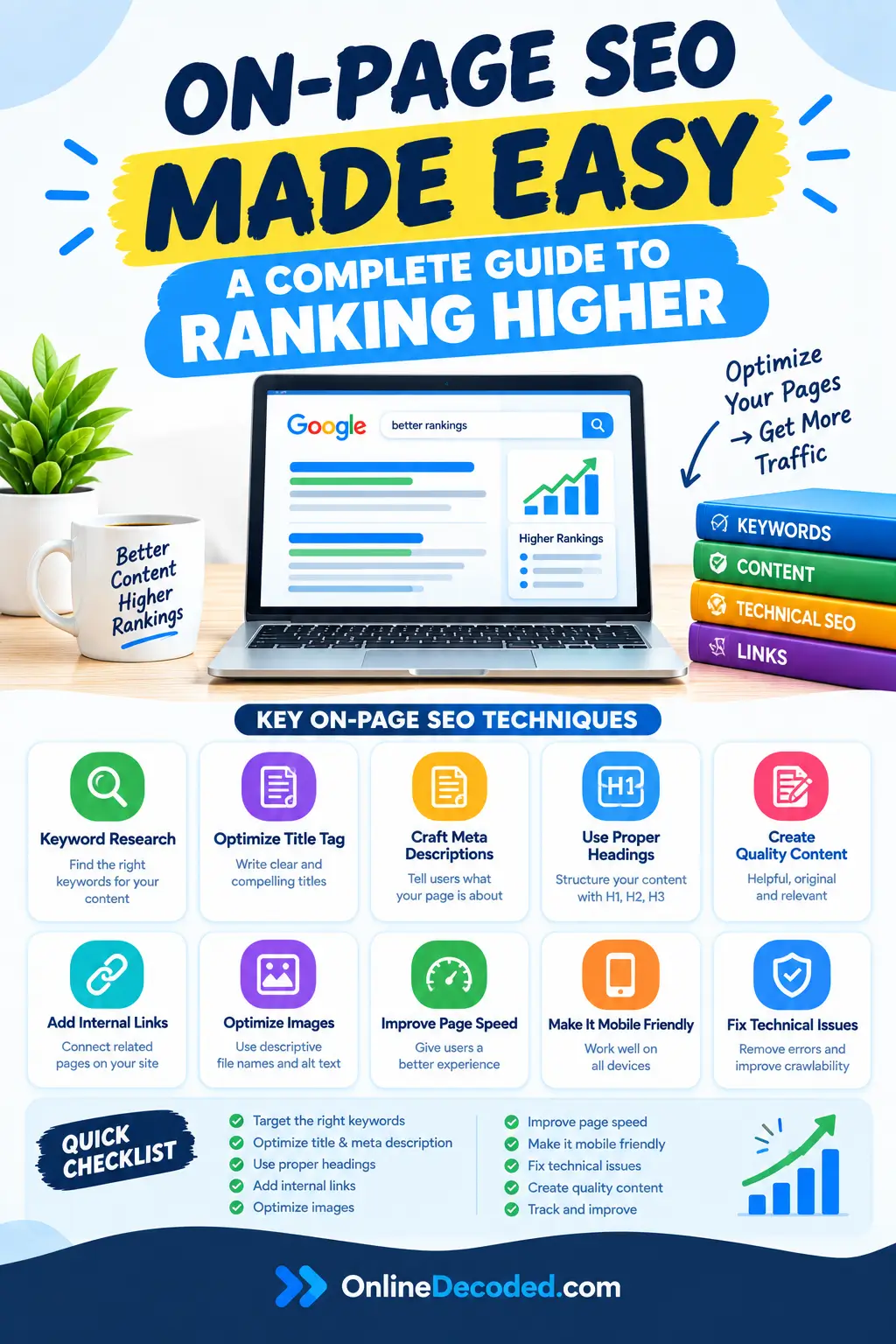 On-Page SEO Made Easy - A Complete Guide to Ranking Higher