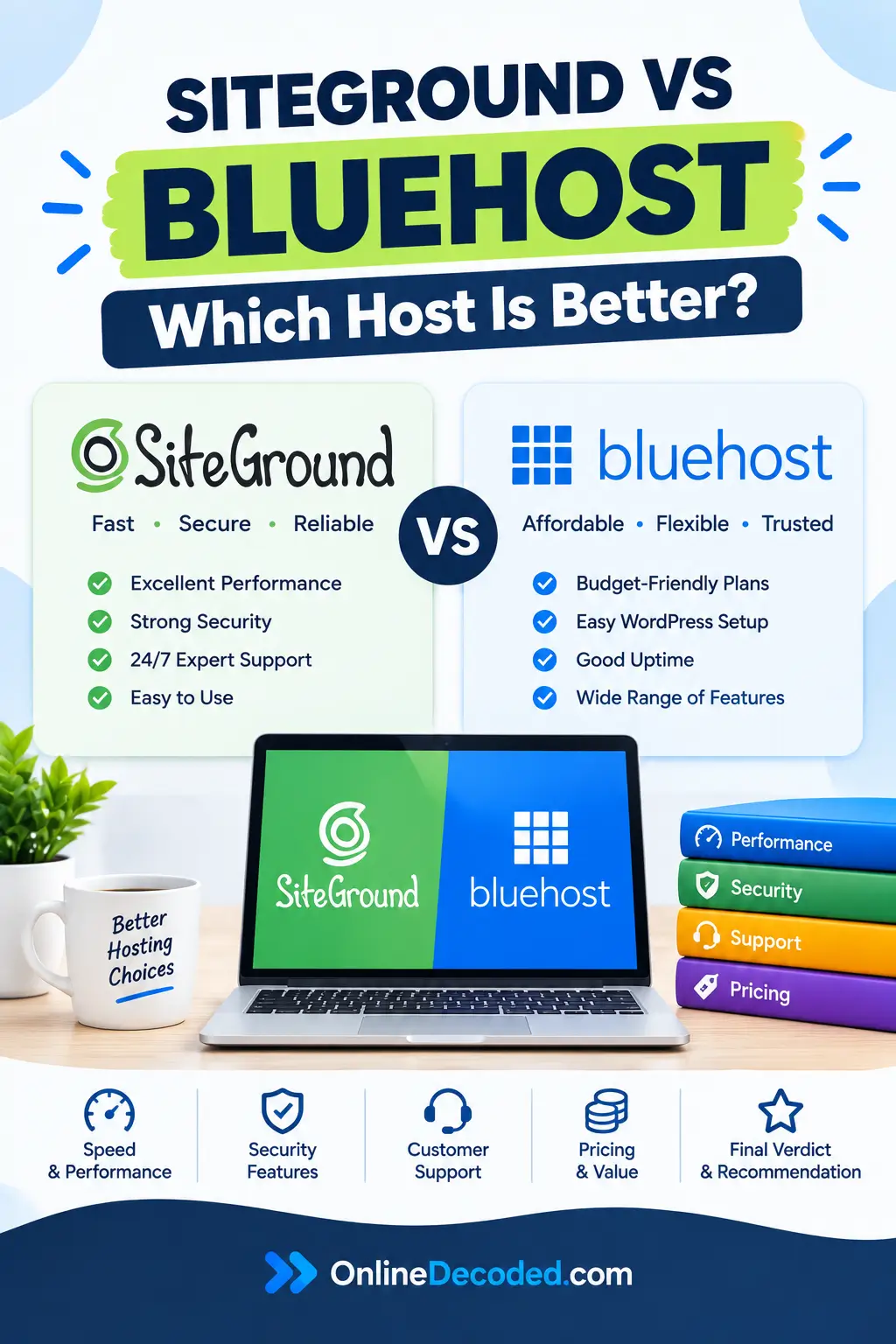 Siteground vs Bluehost - Which is Better