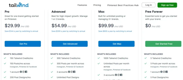 Tailwind Review - Pricing Plan
